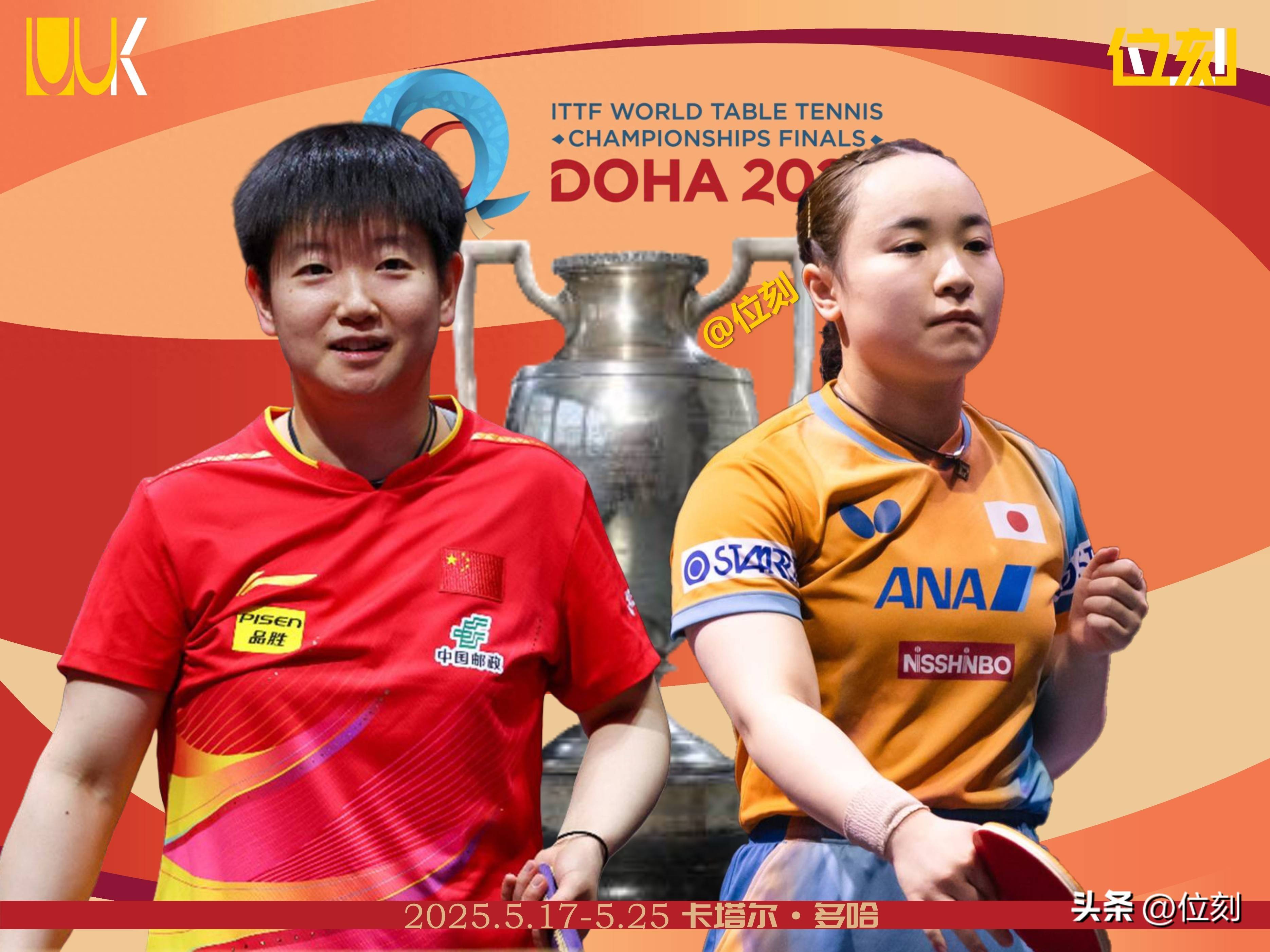 多哈世乒赛女单4强争冠概率:孙颖莎35%,伊藤美诚15%,王曼昱30%