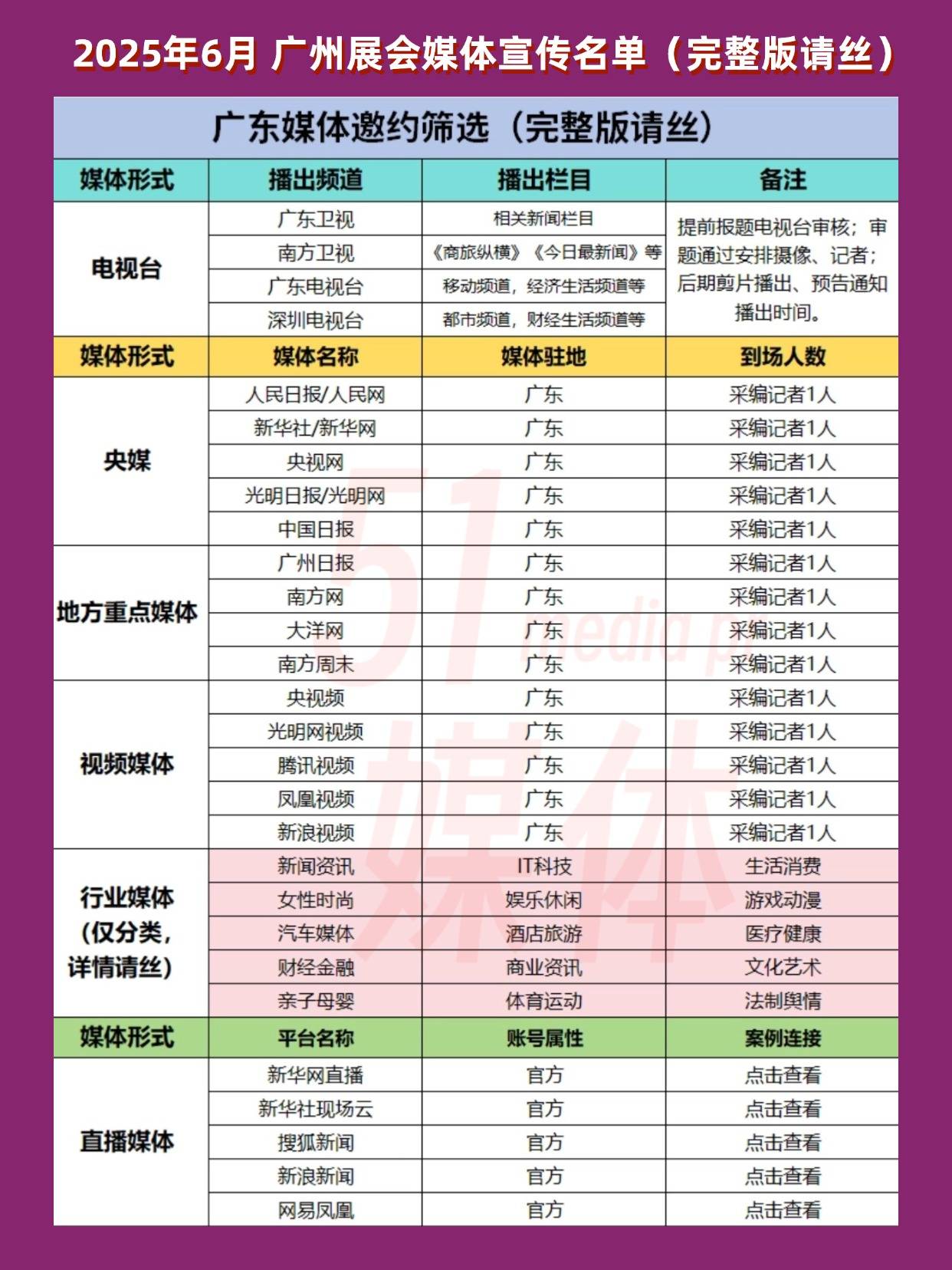 广州6月份展会排期表