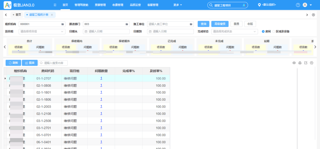 這樣的甲級寫字樓，是你心目中的理想樓宇嗎？