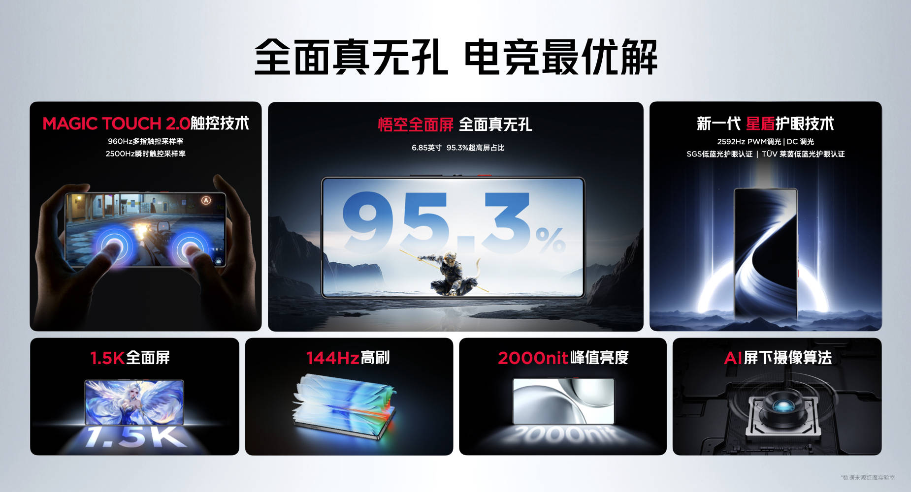 “重塑移动电竞体验” 红魔用七年为行业交出答卷-最极客