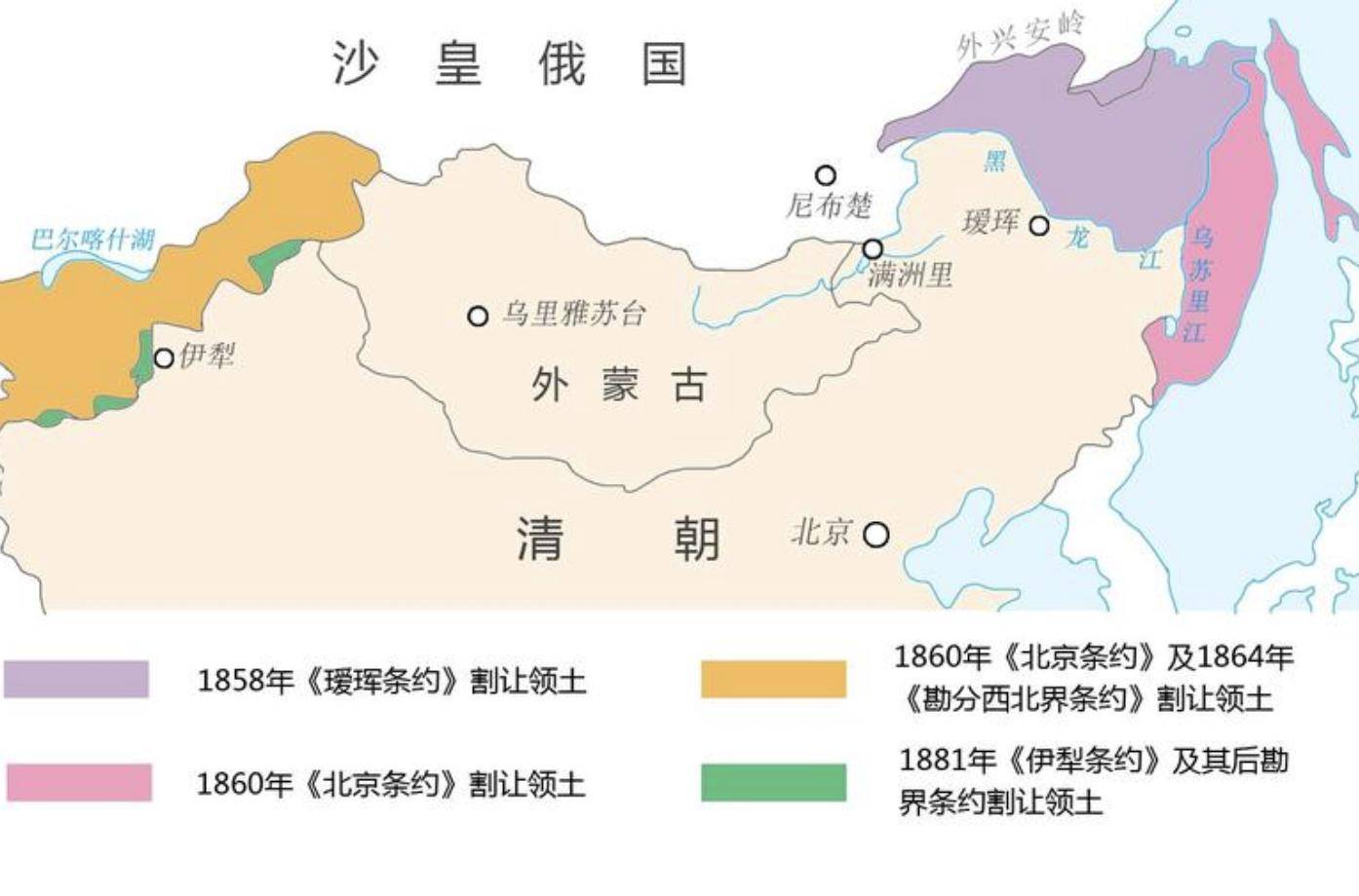 收复外蒙古和远东的小说