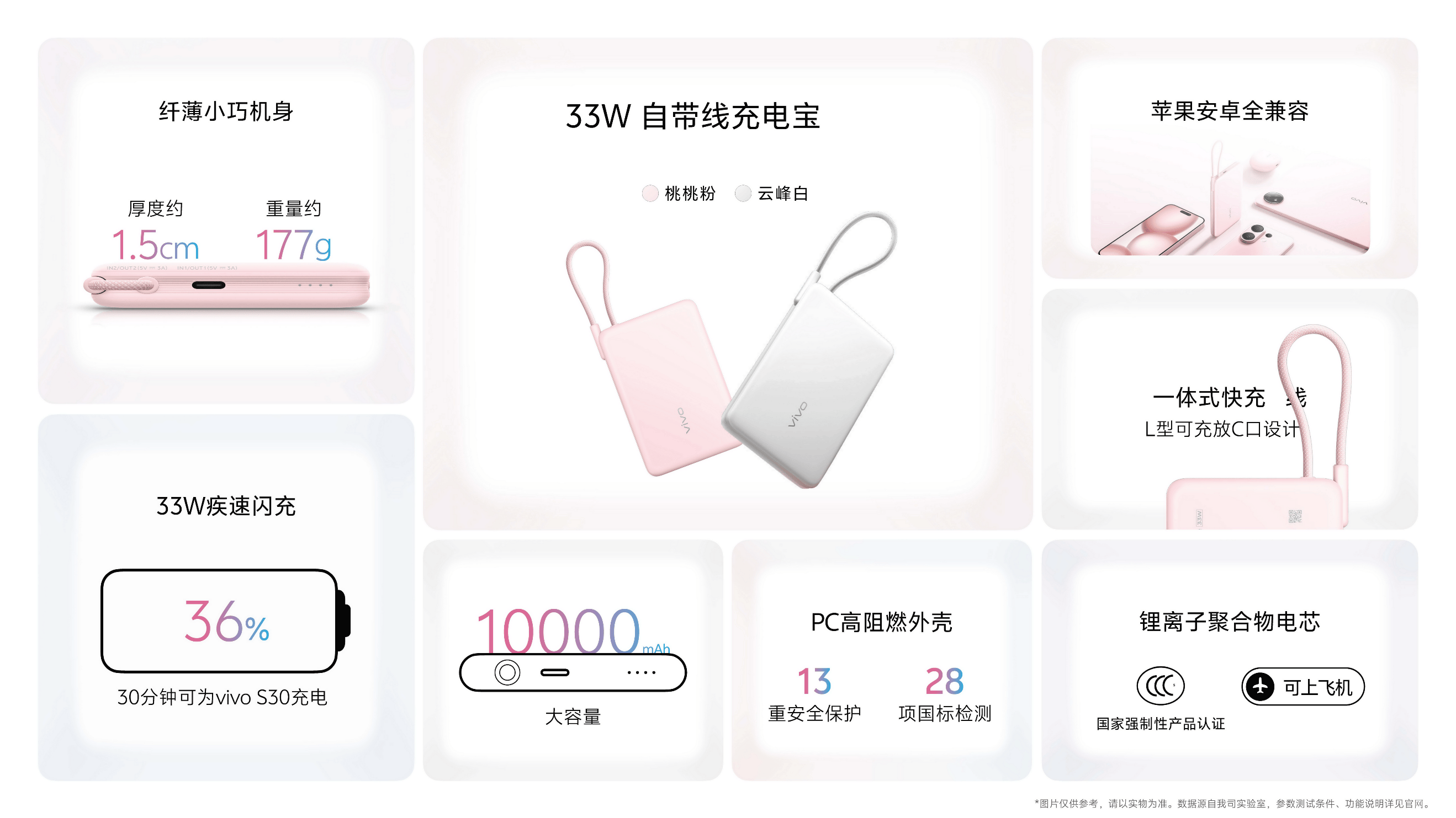 玩得好也能学得好，学娱兼备的真旗舰平板vivo Pad5正式发布 