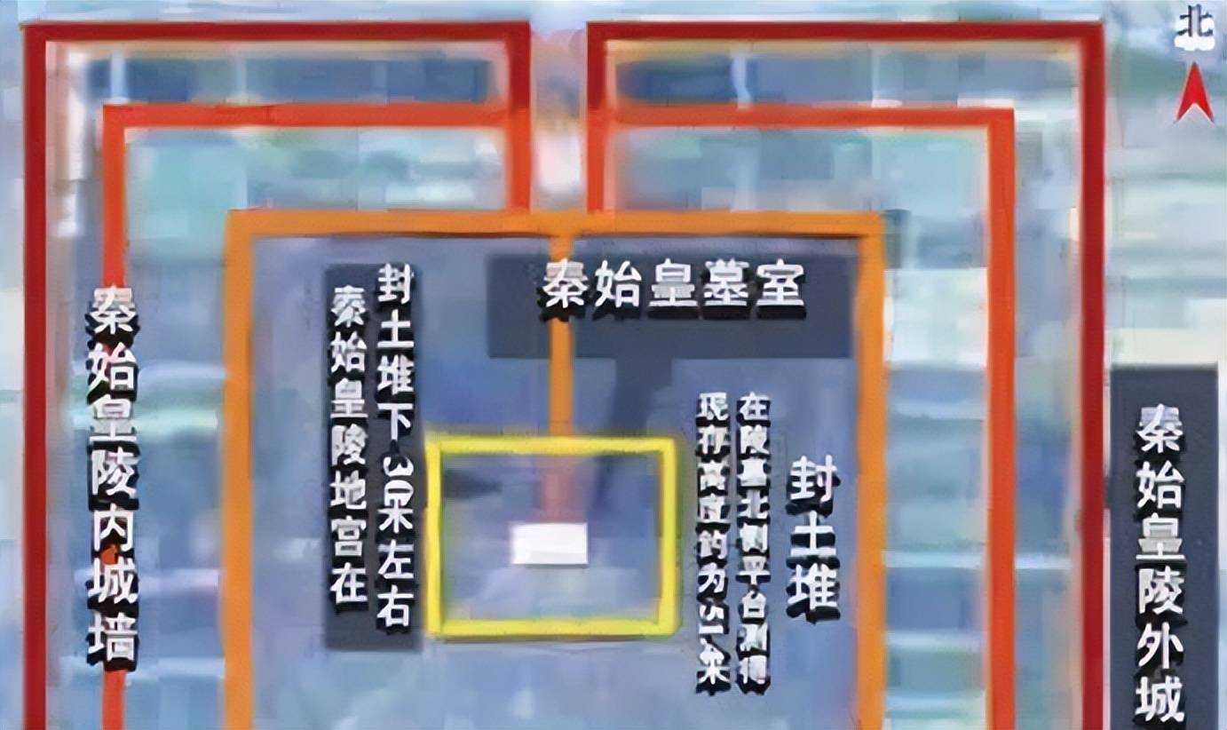 1996年国家隐瞒了什么