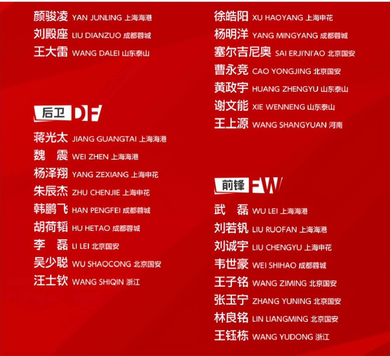 深度解析：国足集训名单背后，廖锦涛为何落选？