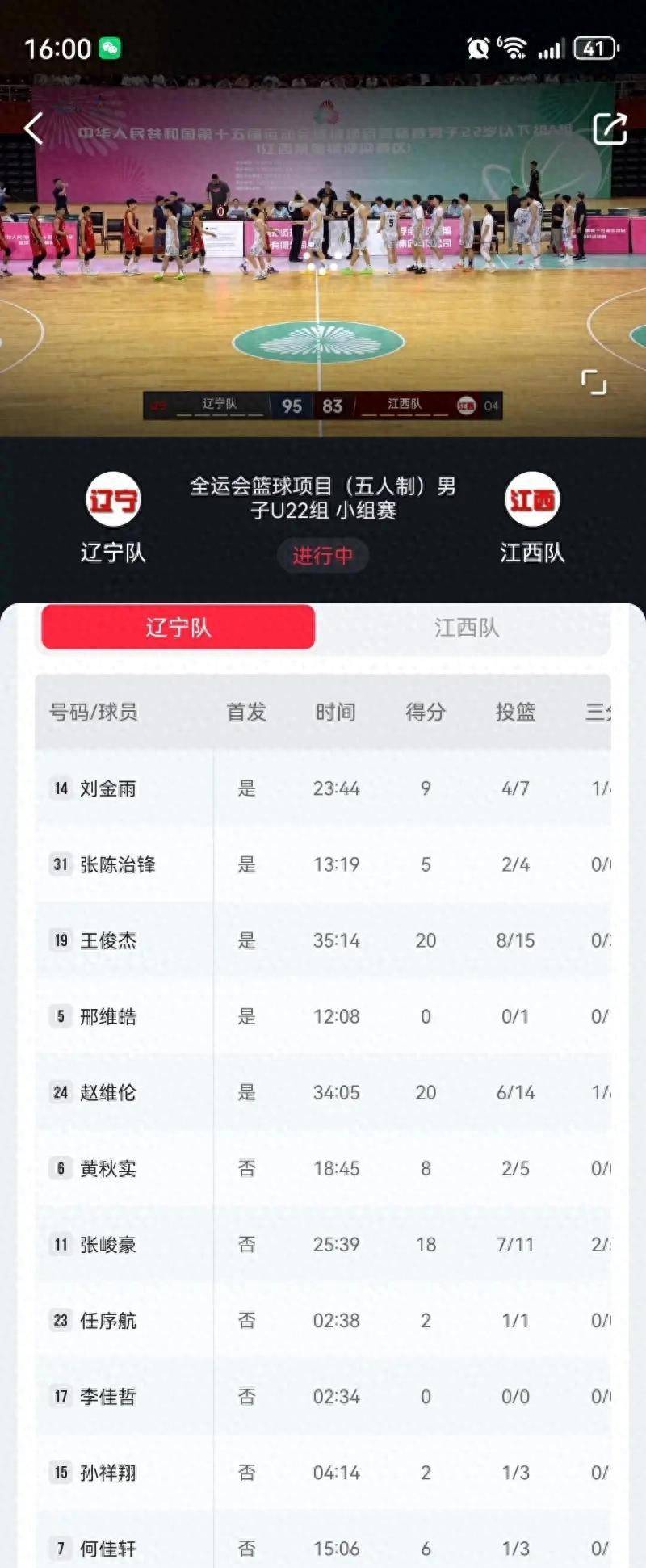 辽宁U22惊天逆转！三巨头爆发掀翻江西，但冲金之路仍有隐忧_搜狐网