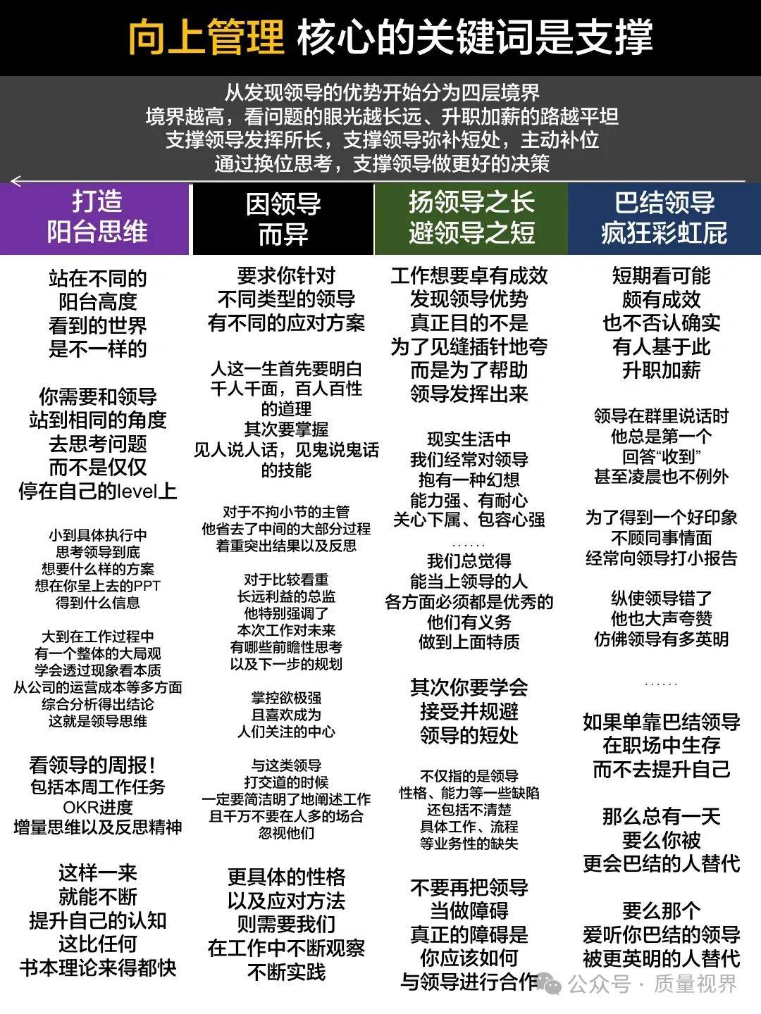 图片[21]-管理：到底管什么，理什么？-中小企实战运营与营销工作室