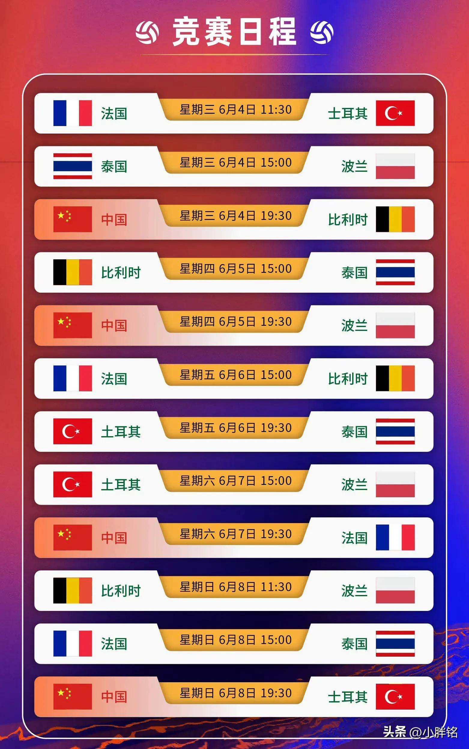 女排世界 杯预选赛 进入关键相关图片4