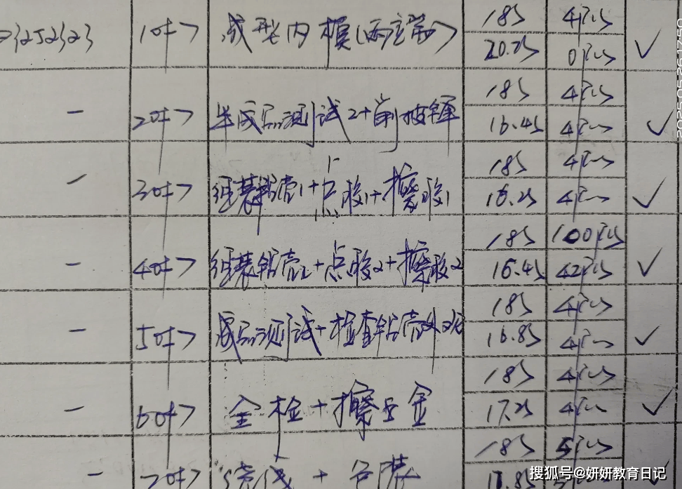 初中的学生表现出他们的“旧字体”，并感到惊