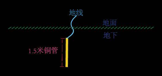 8f6b883a5e29477a86d4c0fe57ea29a3