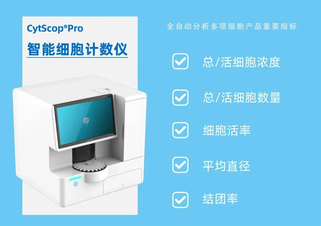 aop，奥鹏教育