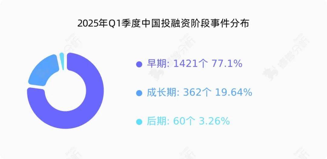 江苏股权融资_江苏省融资平台名单_