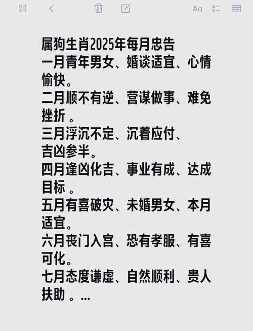 生肖狗女2025年运势(生肖狗女2025年运势如何)