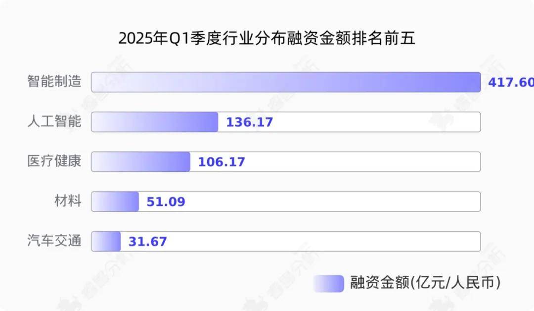 _江苏省融资平台名单_江苏股权融资