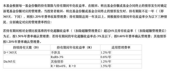 嘉实领先成长混合基金_嘉实成长收益混合基金怎么样_