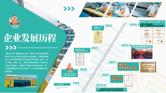 市场地位声明：傻小胖，真空鲜玉米连续两年全国销量第一