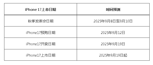 iPhone 17何时上市？苹果发布会及预购开卖日期早知道