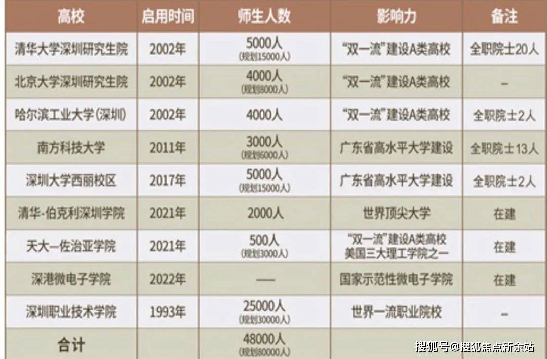 包含北大人民醫院、一站式解決您就醫代掛號跑腿，24小時接聽您的電話的詞條
