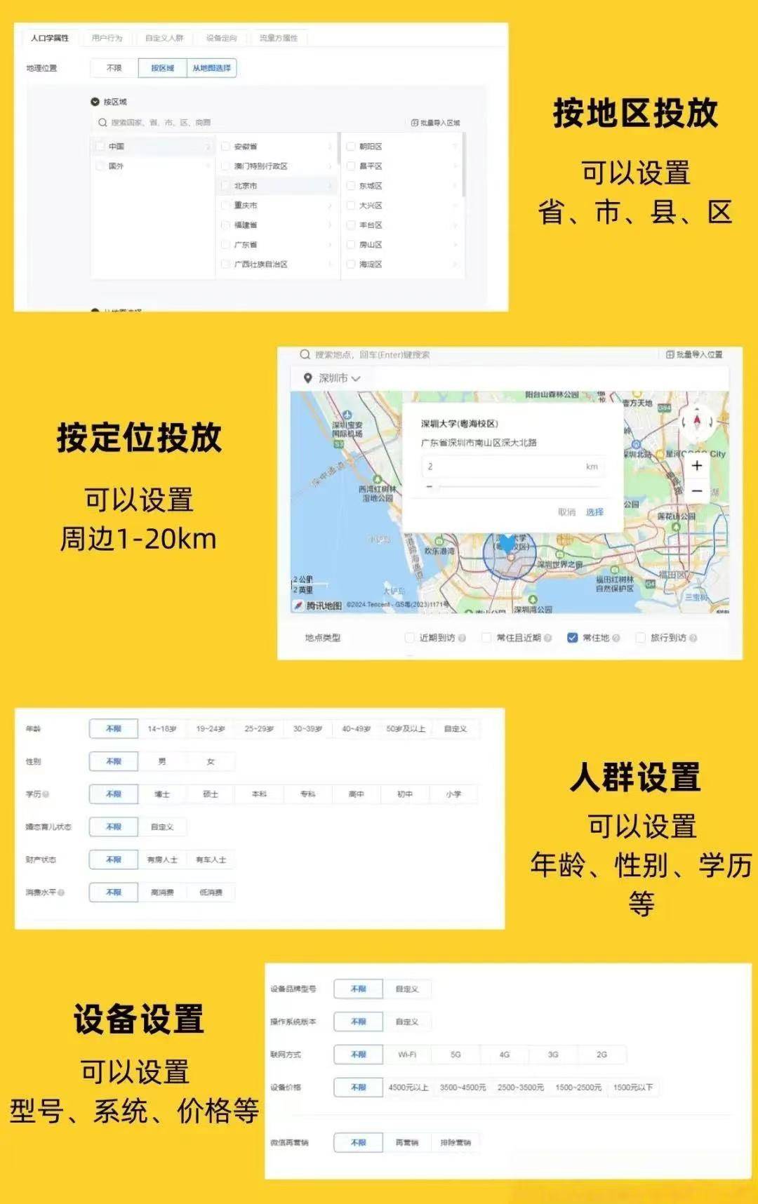 教育培训行业招生难题_微信幼儿园推广怎么做_朋友圈广告精准定投