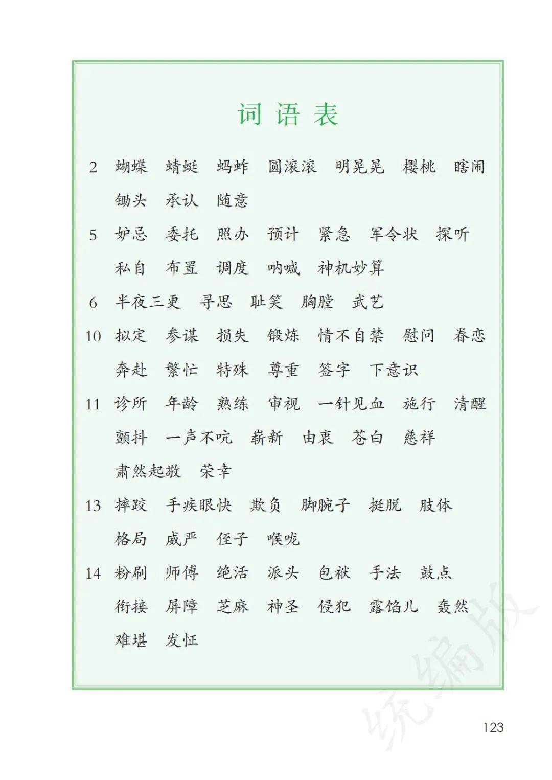 五年级语文上册人教版电子书(五年级语文上册人教版电子书免费)  第1张 五年级语文上册人教版电子书(五年级语文上册人教版电子书免费)  第1张