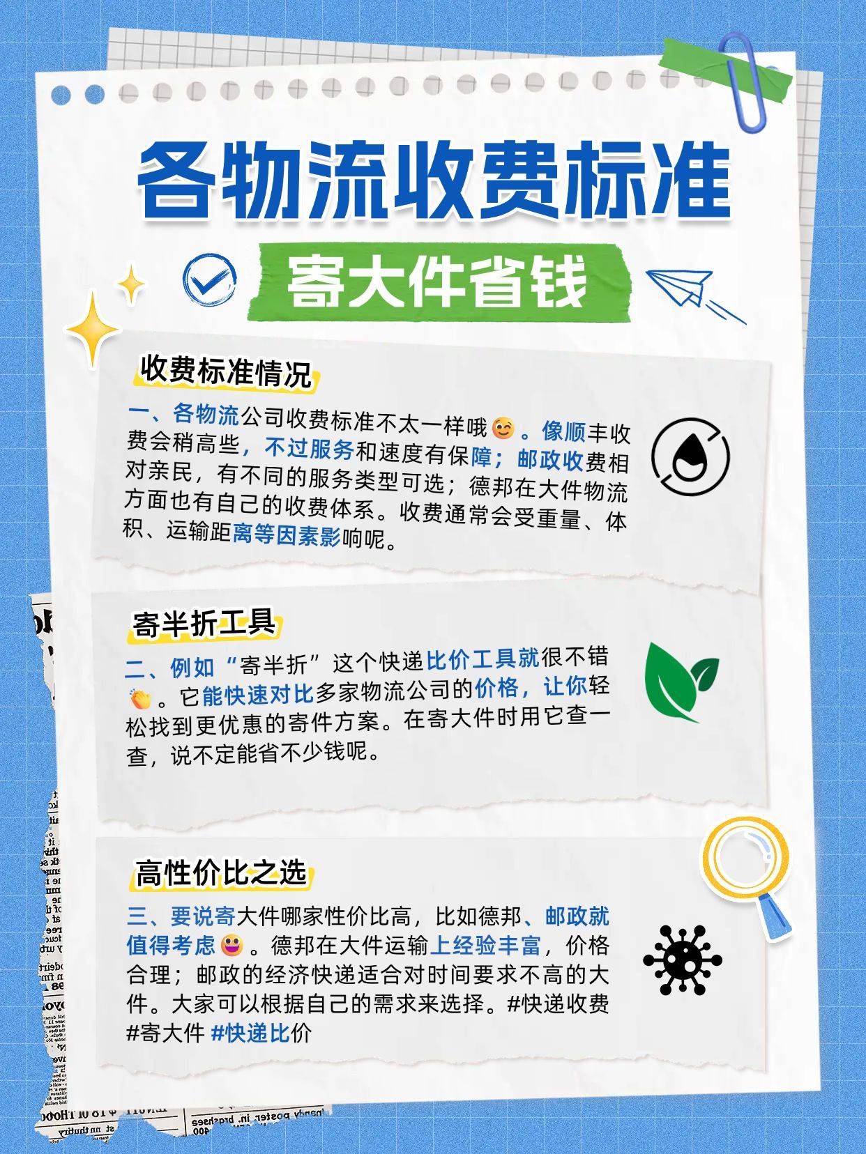 寄20斤的快递哪个便宜,寄20斤左右快递哪个快递比较便宜 寄20斤的快递哪个便宜,寄20斤左右快递哪个快递比较便宜