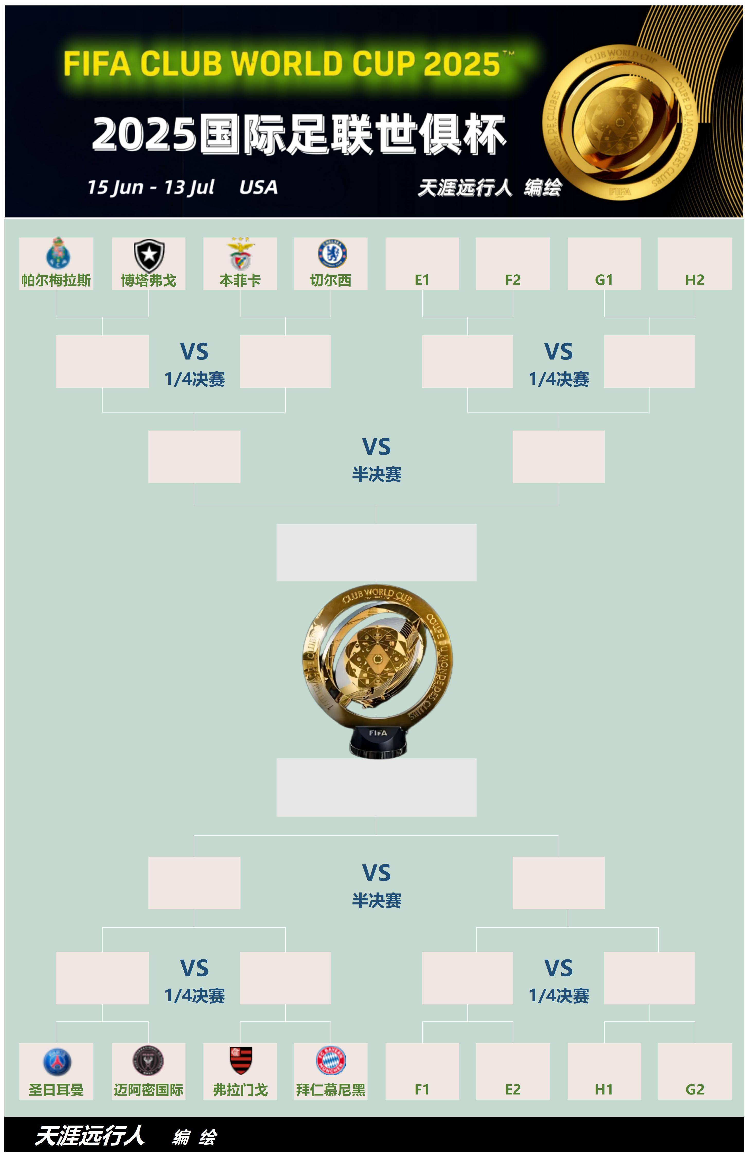 年韩日世 界杯分组 格局与关相关图片1