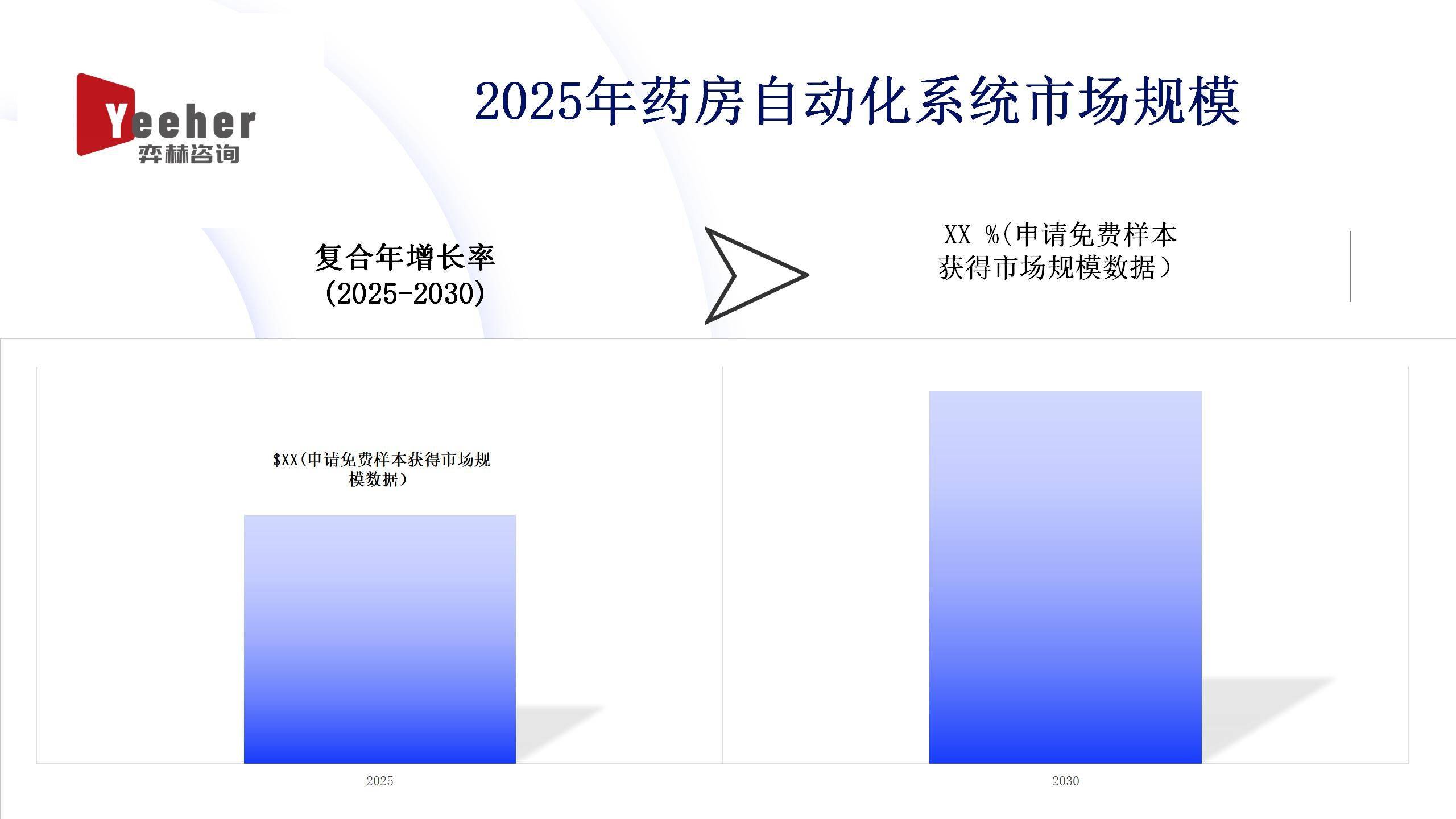 医药类股票投资分析软件