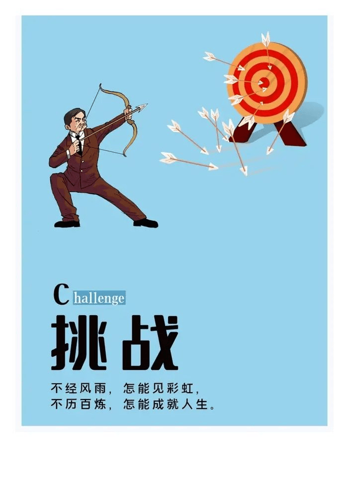 图片[3]-营销必谈心智，那什么是心智？-中小企实战运营与营销工作室