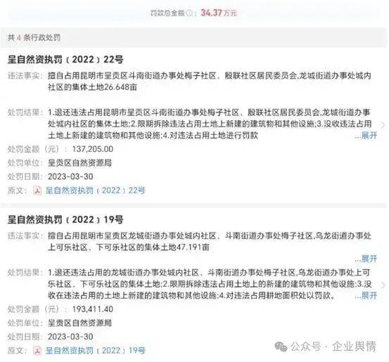 昆明呈贡区城投集团曾多次违法占地被罚 并因违纪被监委通报(图2)