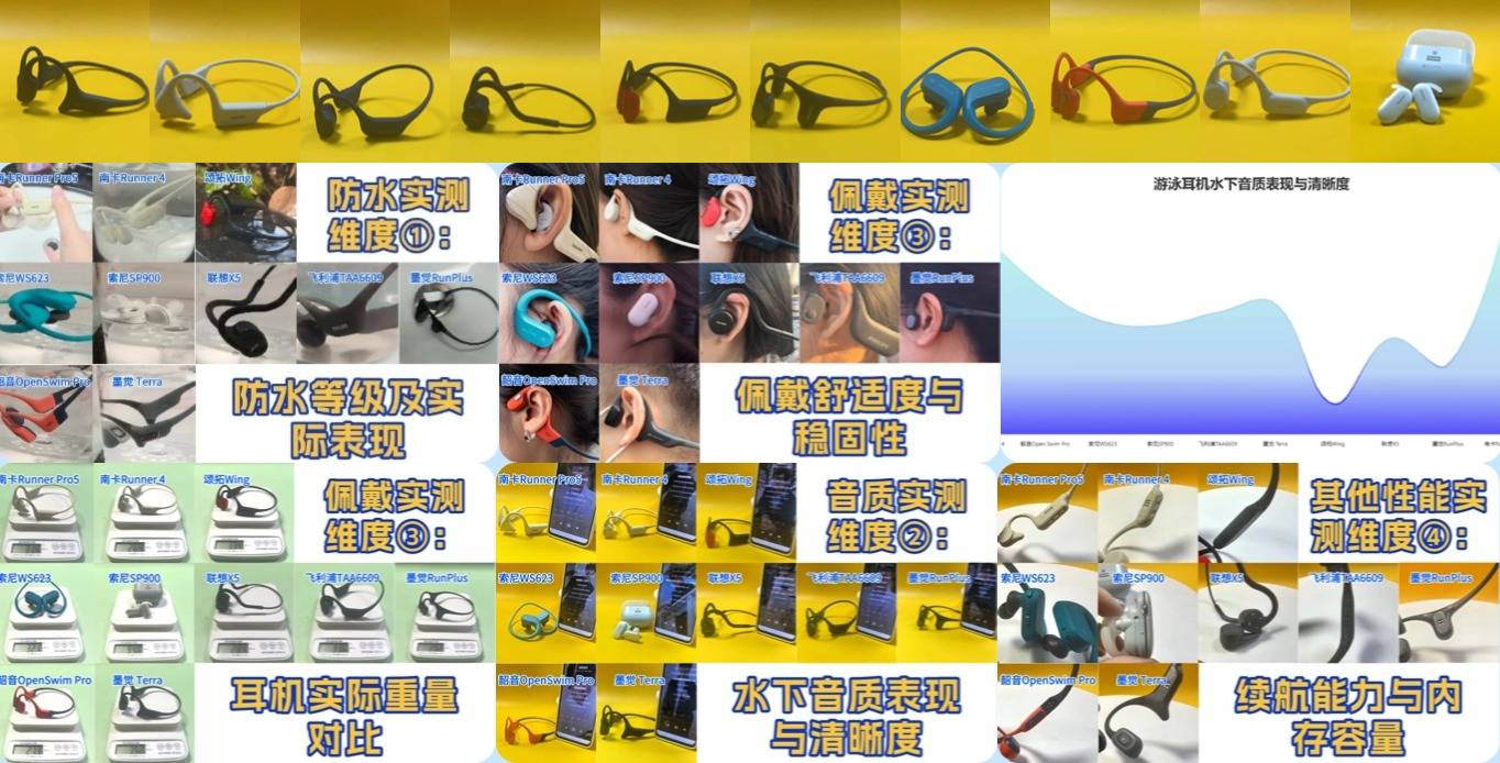 有没有能用蓝牙的游泳耳机？2025口碑最好的蓝牙游泳耳机品牌推荐