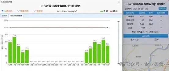 沂蒙山酒业公司午夜"幽灵"排放 生态环境局"准则"成遮羞布?(图12)