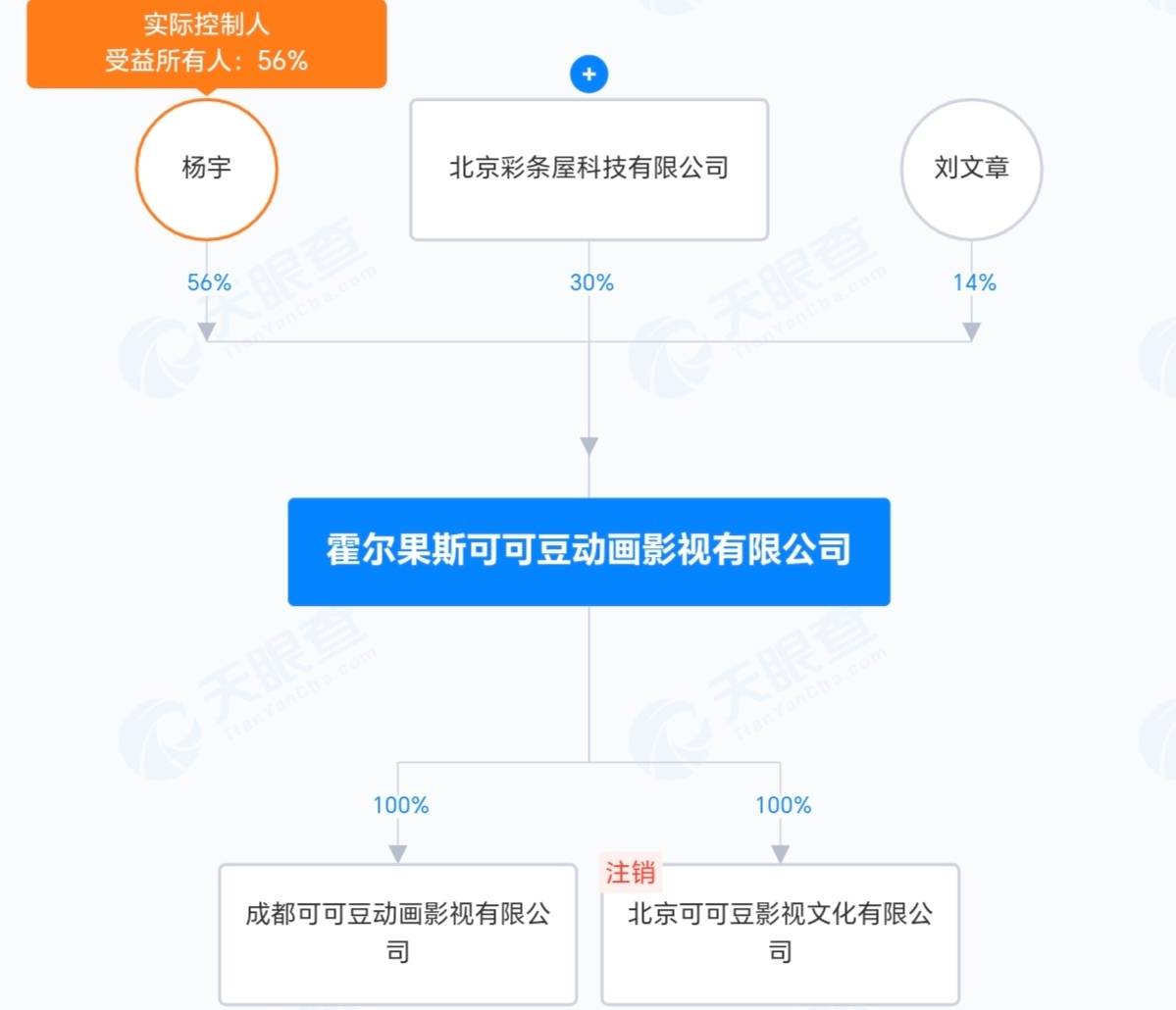 【吃瓜網(wǎng)正太】內(nèi)蒙古多措并重打造區(qū)域文旅品牌