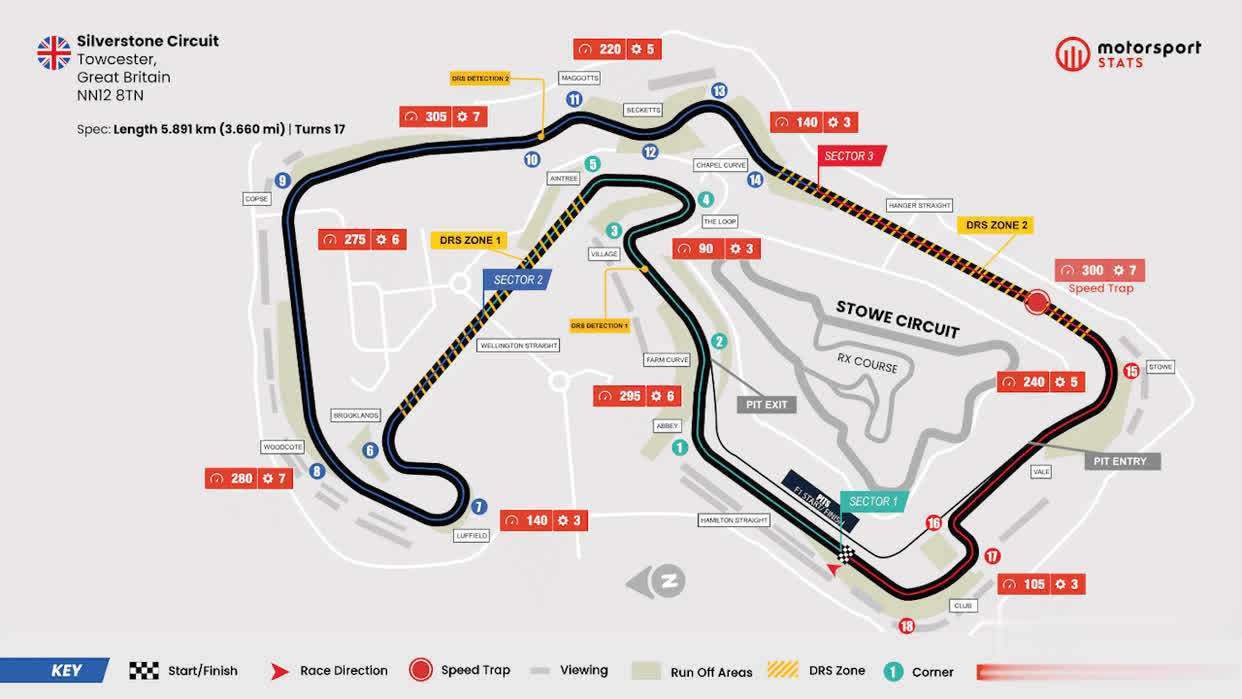 F1英国大奖赛前瞻：迈凯伦领跑，银石赛道再掀激战