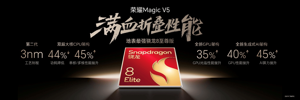 8999元起！荣耀Magic V5 正式发布