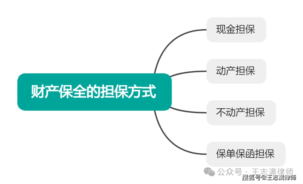 文章配图-3