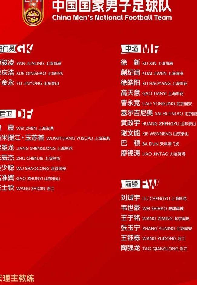 国足新阵容出击！王钰栋与归化球员联手，誓破中国香港友谊赛败绩