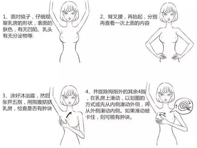 夏季竟然是乳腺疾病的高发季节？做好这4项有效预防