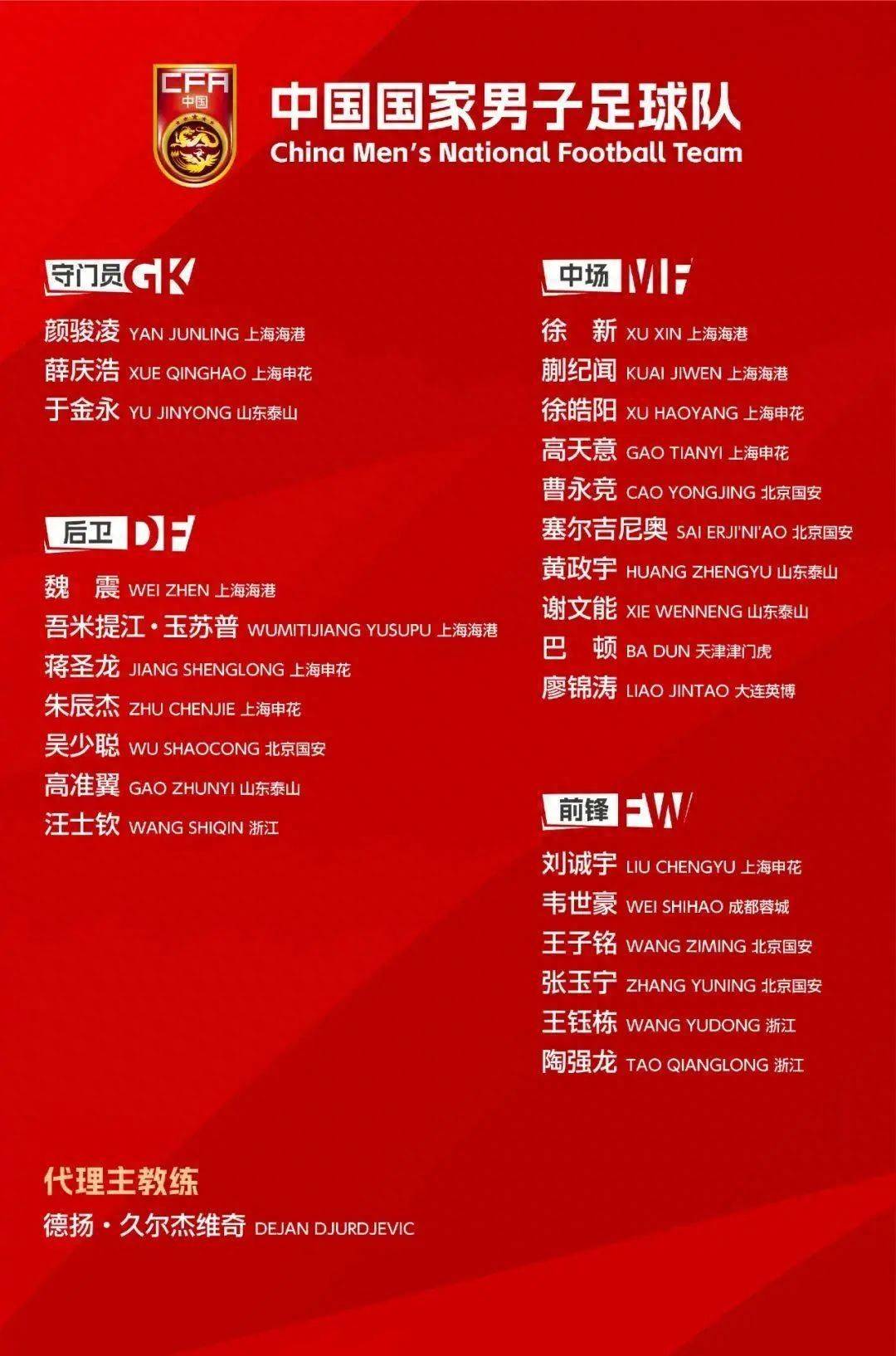 国足代理主帅首次发声！