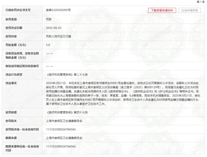 普瑞眼科医保违规、无证行医、违规义诊:多子公司密集被罚(图3)