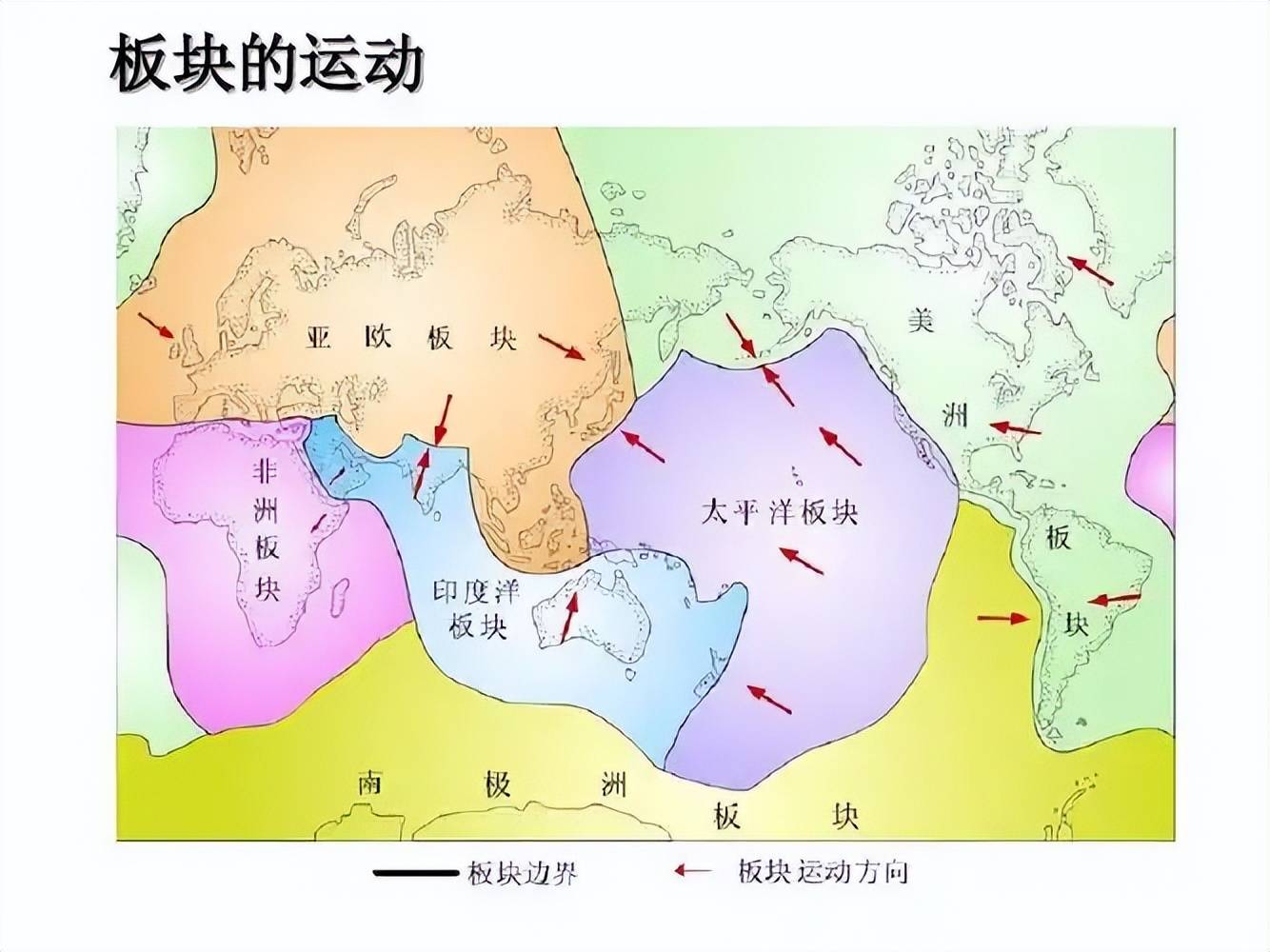 在气候调节方面,板块运动导致大陆的漂移和海洋的变迁,改变了地球表面