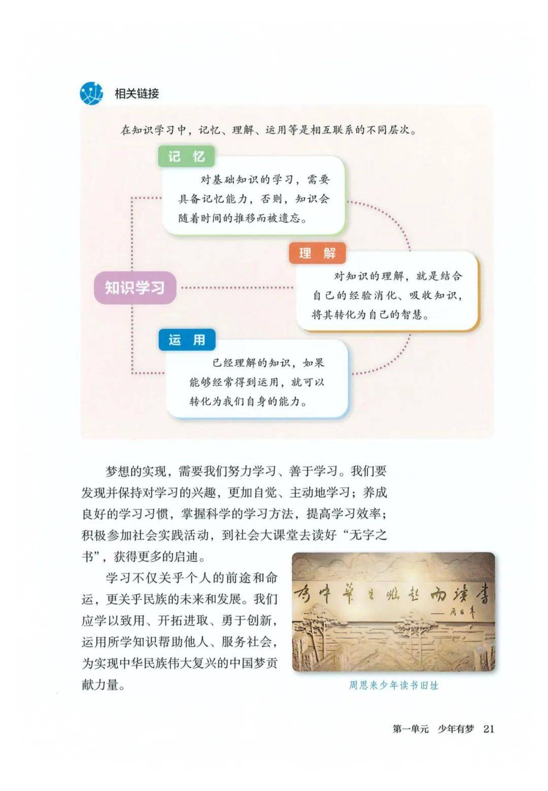 七年级上册道法教材解析  第1张