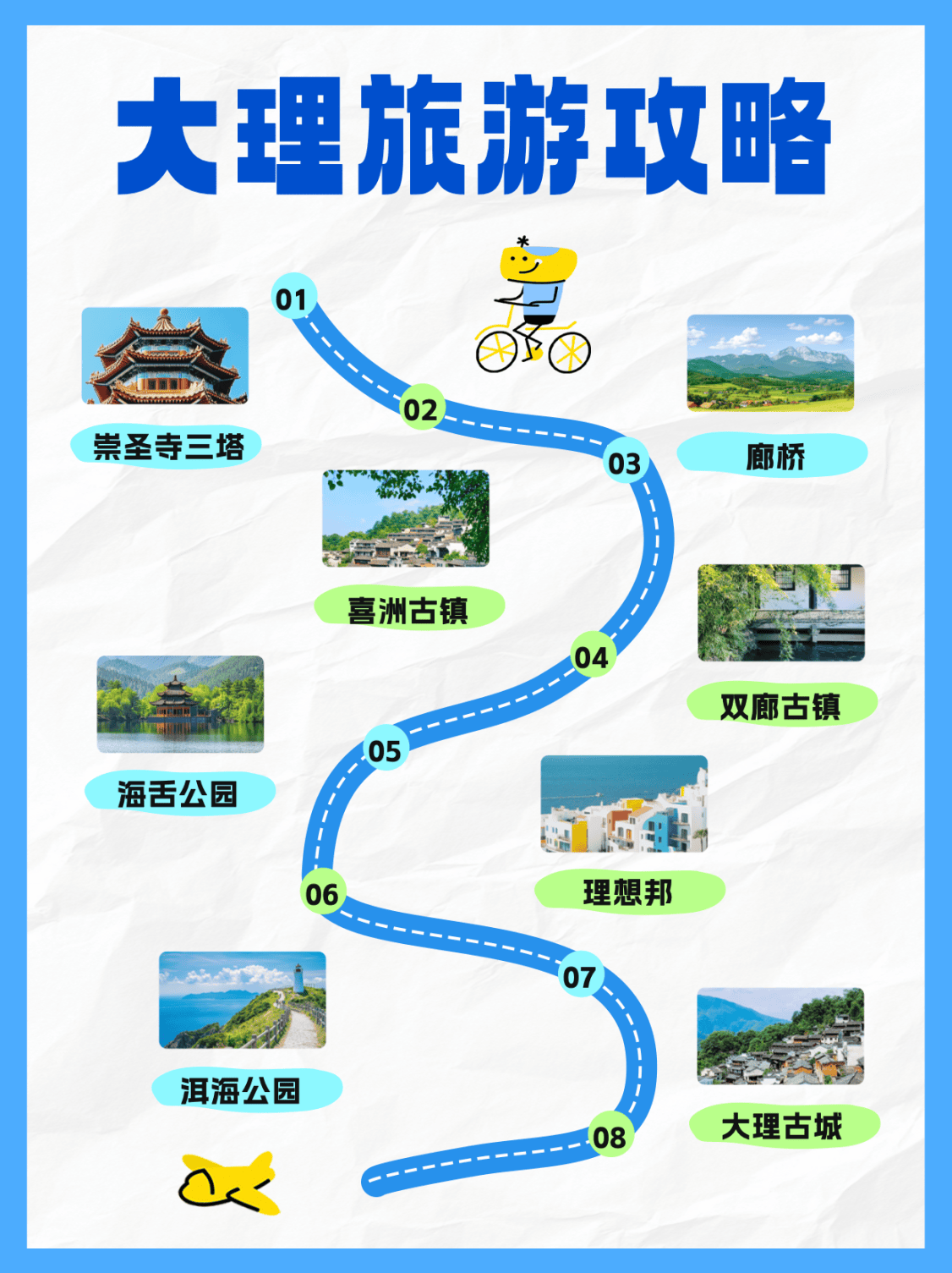 夏季旅游攻略小红书模板,小红书旅游路线图