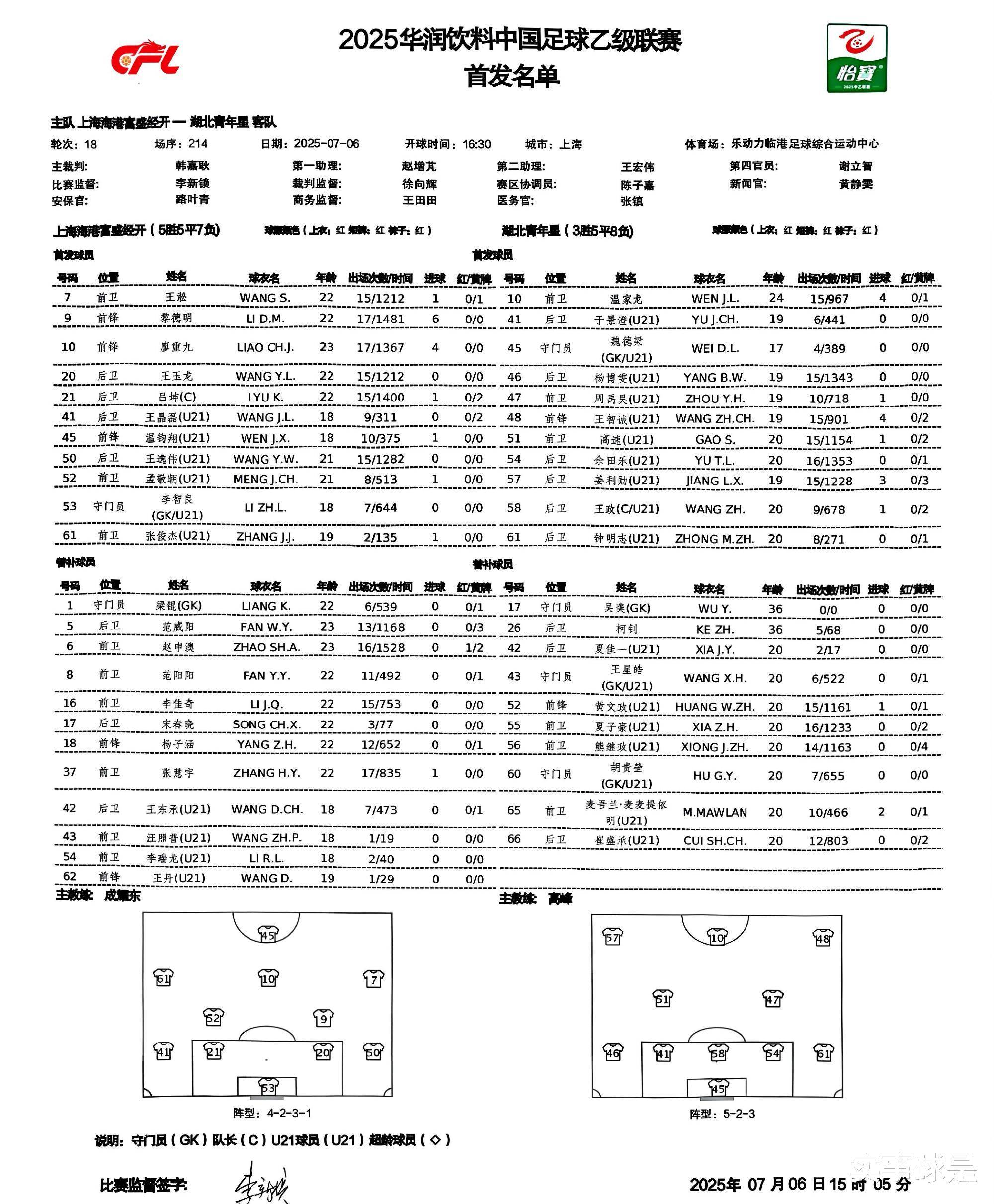 湖北青年星 vs 杭州临平吴越
