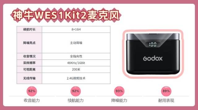 2025年无线领夹麦克风选购攻略:无线领夹麦克风哪个牌子好?