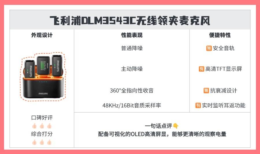 【2025年无线领夹麦克风】无线麦克风精准避坑+万能选购攻略：西圣/大疆/麦拉达/猛玛/博雅/联想/力卡/科唛/罗德/飞利浦/纽曼等热门领夹麦哪款最值得买？