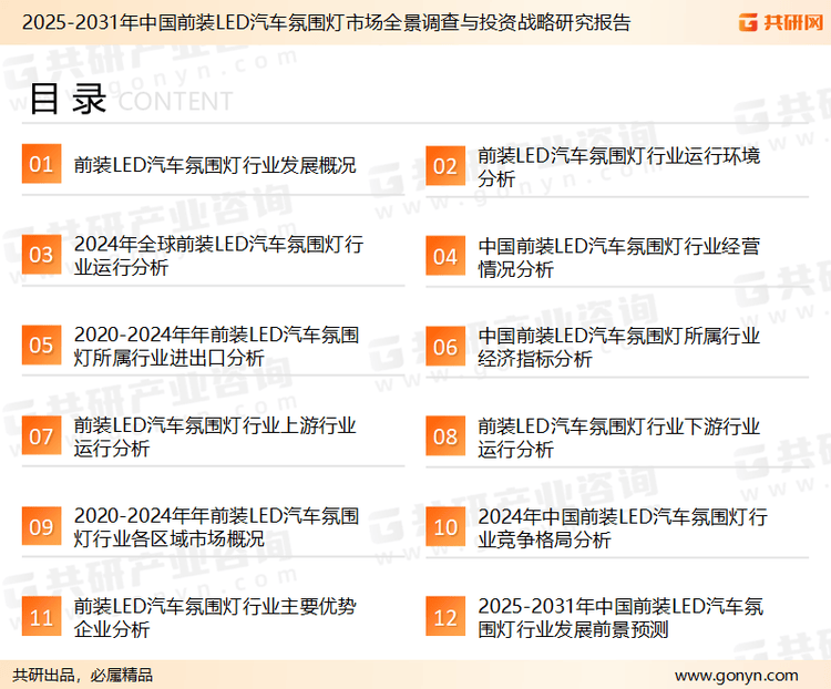 氛围灯成为提升驾驶体验的重要配置 2025年前装LED汽车氛围灯市场规模约26亿美元[图]_搜狐汽车_搜狐网