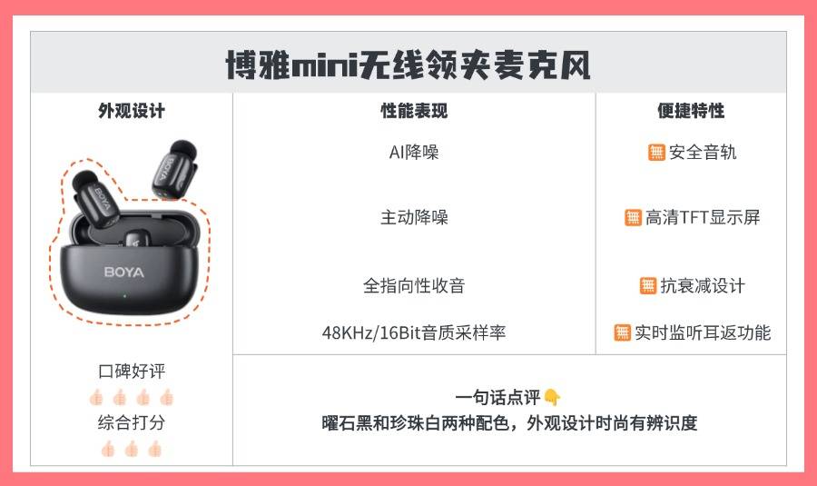 【2025年无线领夹麦克风】无线麦克风精准避坑+万能选购攻略：西圣/大疆/麦拉达/猛玛/博雅/联想/力卡/科唛/罗德/飞利浦/纽曼等热门领夹麦哪款最值得买？