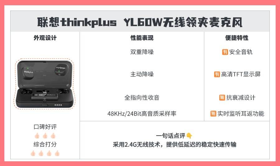 【2025年无线领夹麦克风】无线麦克风精准避坑+万能选购攻略：西圣/大疆/麦拉达/猛玛/博雅/联想/力卡/科唛/罗德/飞利浦/纽曼等热门领夹麦哪款最值得买？