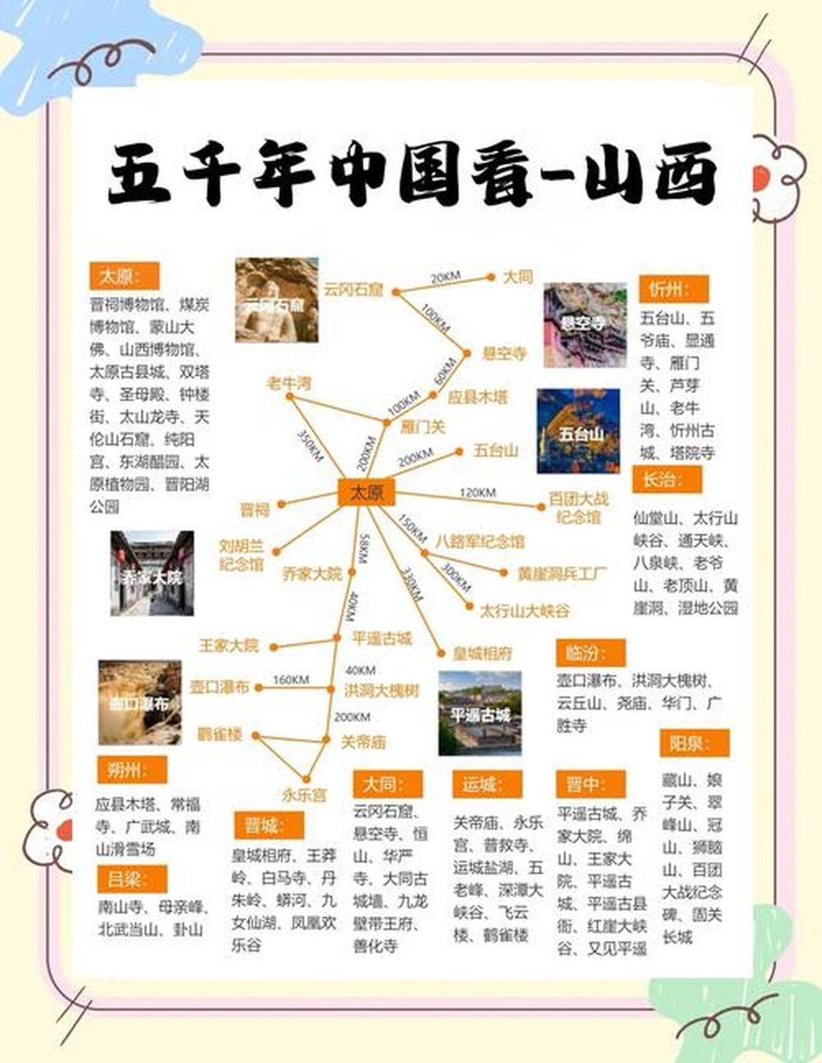 山西旅游购物新亮点
