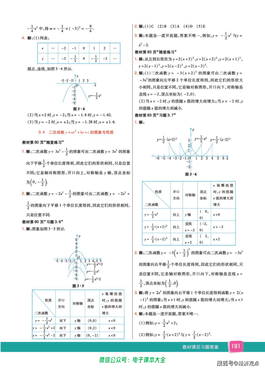 九年级数学鲁教版(九年级数学鲁教版电子课本) 第1张 九年级数学鲁教版(九年级数学鲁教版电子课本) 第1张