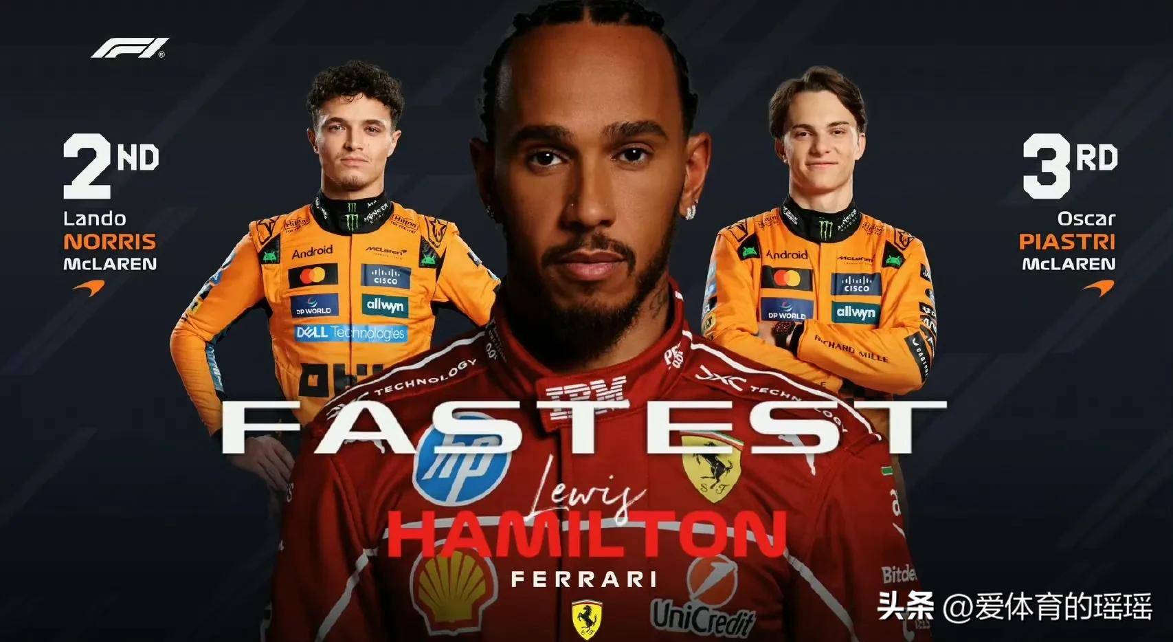 2025 F1英国大奖赛练习赛：汉密尔顿主场领跑，迈凯轮与法拉利展开激烈角逐